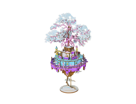 Cherry Blossom City